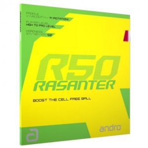 andro® Rasanter R50