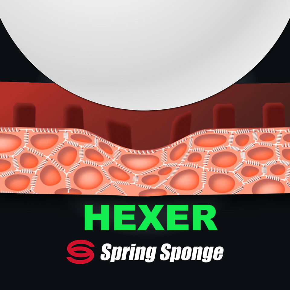 andro Hexer Powergrip