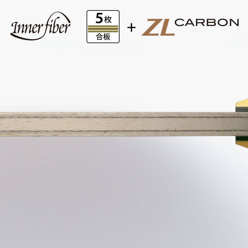 HARIMOTO TOMOKAZU INNERFORCE ZLC