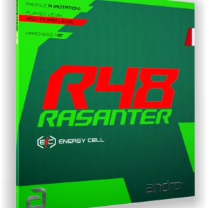 andro® Rasanter R48
