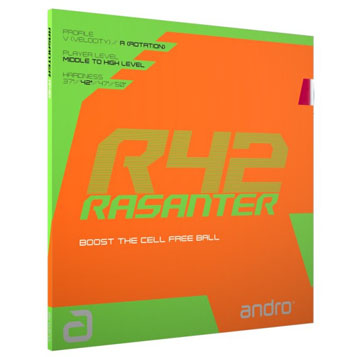 andro® Rasanter R42